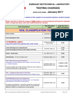 Laboratory Charges January 2017