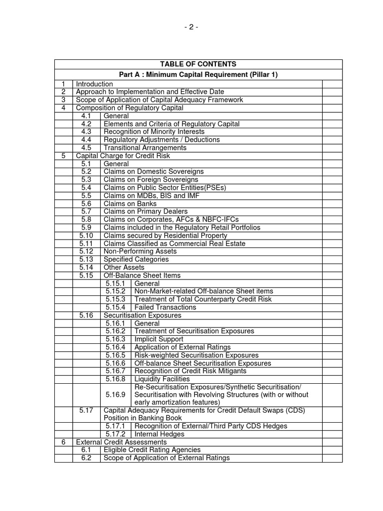 Capital Adequacy Framework Overview | PDF | Capital Requirement | Basel Iii