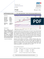 Affin Holdings Berhad: Supported by The 10-Day and 40-Day SMAs - 23/08/2010