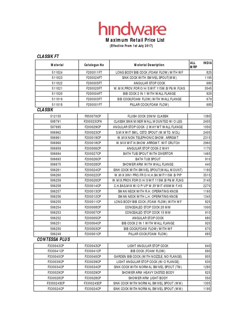 Hindware Bathroom Fittings Pricelist PDF Tap (Valve) Building Engineering