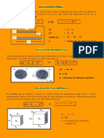 Formulario de Dilatación