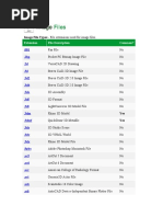 Image File Types
