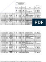 Data Rekap Siswa TP 05-011