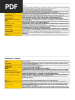 Rio Tinto Critical Risk Management Guide | PDF | Risk Management | Risk