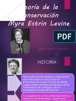 Teoria de La Conservacion Myra Levine