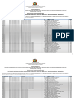 Modalidad A Admision 2015 Puntaje PDF