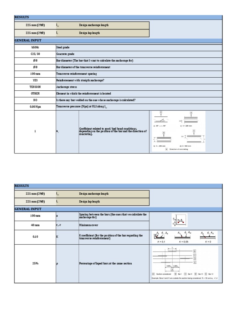 Anchorage Length Calculation in Beams | PDF | Structural Engineering ...