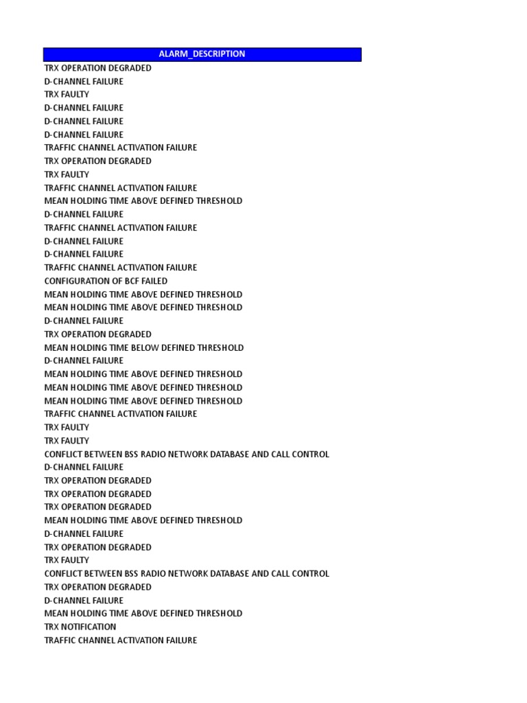 Alarm 1 | PDF | Telecommunications | Computing