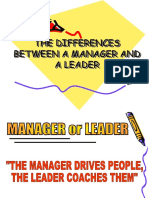 Manager Vs Leader