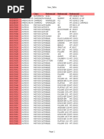 Tabla Marcas Lineas Colores | PDF | Vehículos terrestres | Vehículos