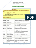 phrasal verbs table.pdf