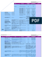 15 Matriz de Requisitos Legales