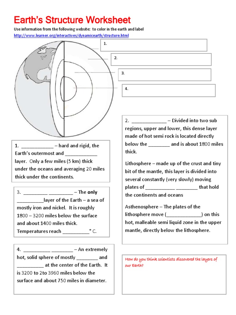 Earths Structure Worksheet  Plate Tectonics  Earth Regarding Structure Of The Earth Worksheet
