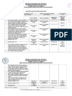 Plan de Clase Evaluacion de Desempeño. 2017-2