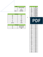 Espectro y Gráficas