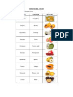 FRUTAS inglés