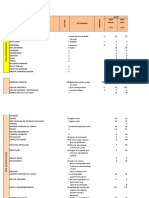 Programa Arquitectonico Camal