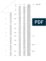 NIVELACION TOPOGRAFIA