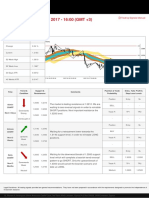 En Gbpusd 20171020 A