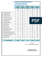 LAPORAN BUKU KIA DINAS KESEHATAN.docx