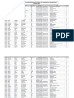 Resultados Examen Consorcio Beca 18 Lima Web Consorcio