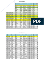 Resultados de La Prueba para El Ascenso de La La Escala Magisterial 2017 Según Orden Del Puntaje Del Examen.