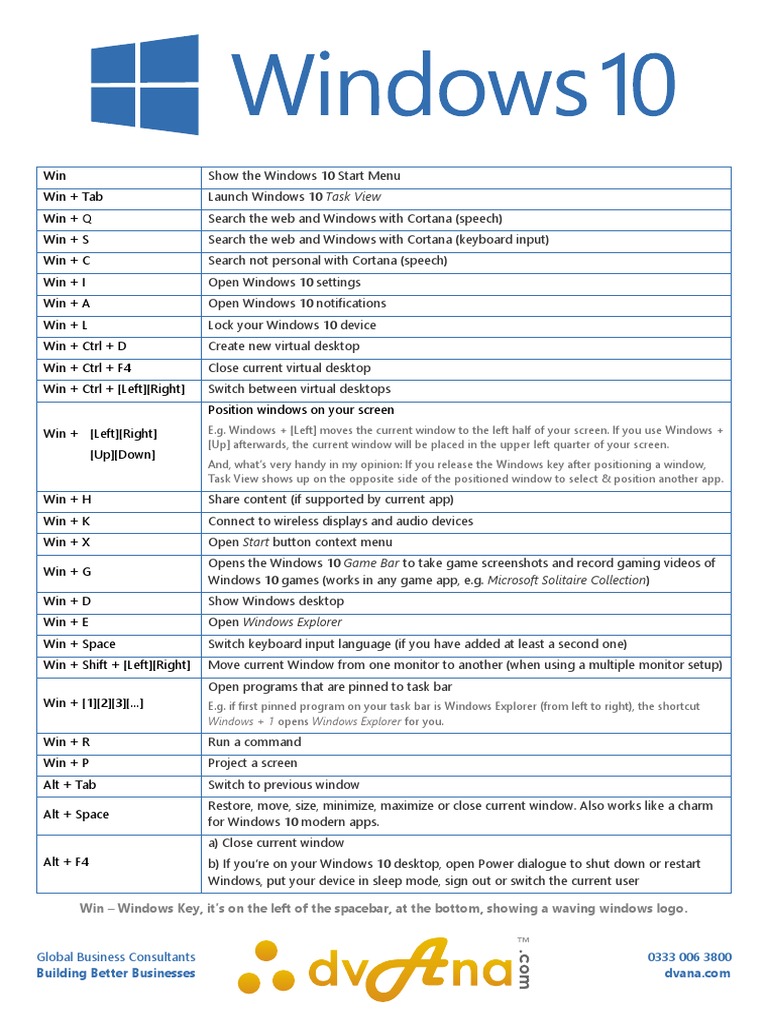 windows-10-keyboard-shortcut-list.pdf | Windows 10 | Microsoft Windows