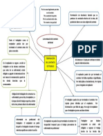 Terminacion de Contrato