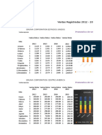 Actividad 4