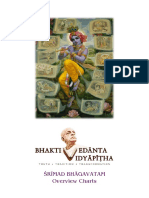SB Canto Overview Charts Bhaktivedanta-Vidyapitha A4 BW