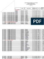 Bms Jembatan Pjn.1 Sultra Ppk. 2. 3. 4. 5. Dan 6