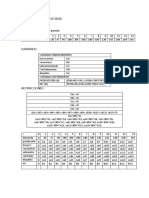 PCP Desarrollo