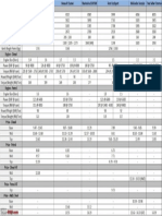 2 Car Comparison PDF