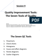 9 Seven Tools of Quality