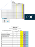 Analisis Item BM 2016