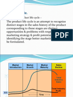 02 (1) - Product Life Cycle