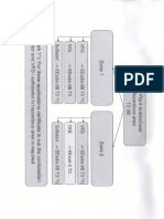 Elecrical Zone Clasification