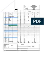 Adnan Jamil Muller & Phipps Pakistan (PVT) Ltd. Division: Expense Statement