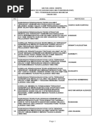 Download Skripsi Kip Ind by fadhilanberbal SN36283827 doc pdf