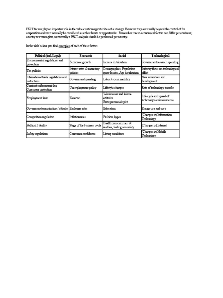 Porter's 5 forces business examples in industry pdf image