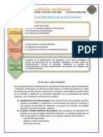 Fases de La Formulacion de Un Proyecto de Inversion