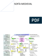 Filosofía medieval y moderna.pptx