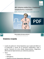 Siadh Diabetes Insipida PDF
