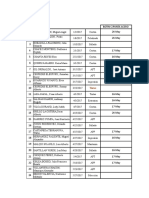 Lista de Entrega de EPPS