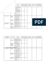 Contoh Analisis Kelayakan Buku + Rubrik