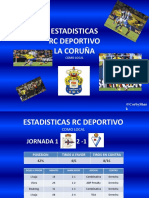 Estadisticas Depor Como Local