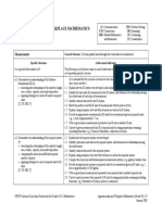 workplace mathematics 10 old curriculum