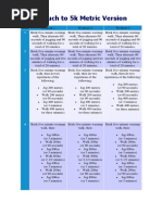 Couch To 5k Metric Version Pdf Physical Exercise Recreation