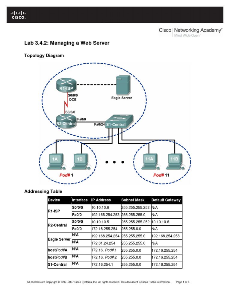 Cover Letterlab3.2 | PDF | Web Server | Internet & Web