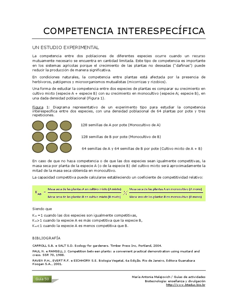 50_Competencia_interespecifica.pdf